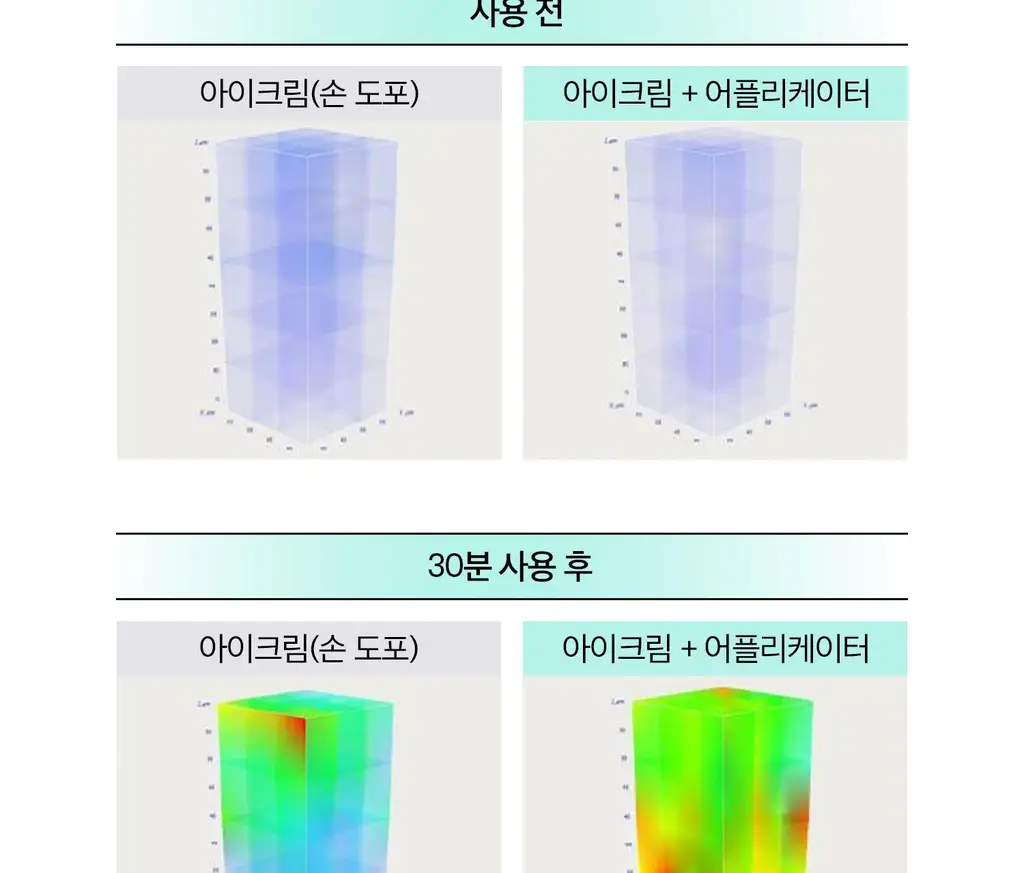 [베일리pick/단독기획] VT 피디알엔 리들샷 아이 리프터 15ml 리필기획 (+리필 15ml) 상세페이지 16